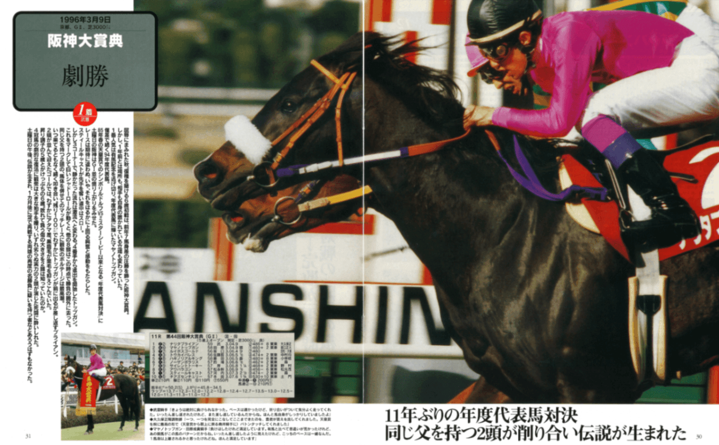 復刻！100名馬・初月100円(税込110円)キャンペーン - 週刊Gallop Online
